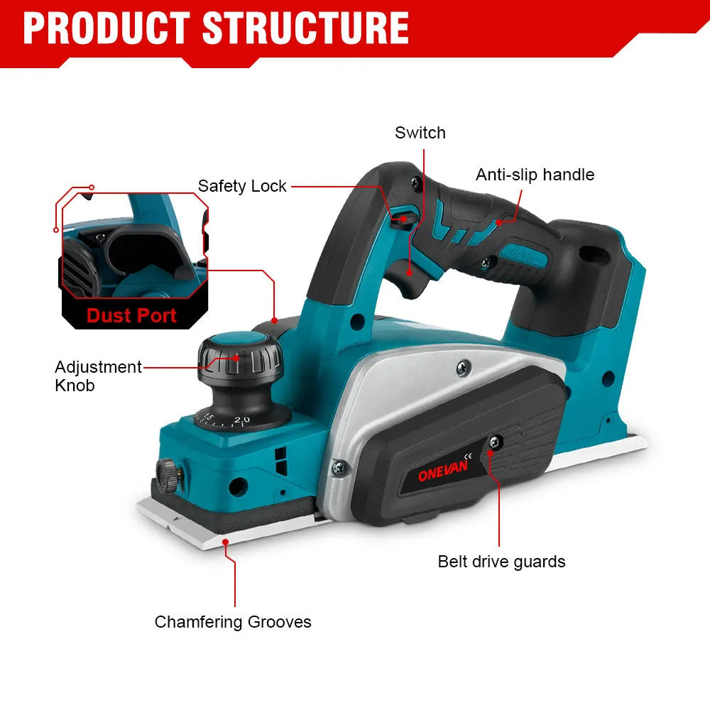 ONEVAN 18V Handheld Planer & F30G Staple Gun Brushless Cordless 2‑Pc. Combo Kit 6.0Ah