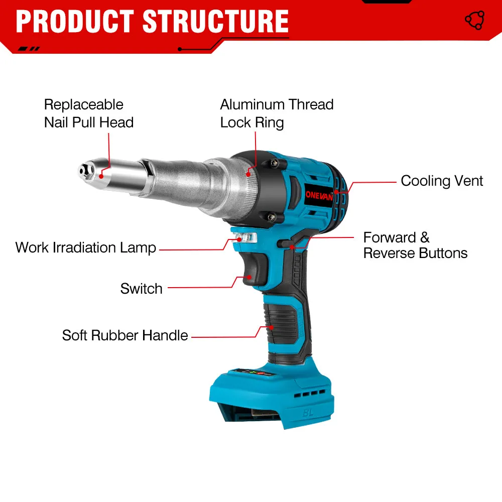 ONEVAN Paint Spray Gun & Green Laser Level & Electric Rivet Gun Brushless Cordless 3‑Pc. Combo Kit 6.0Ah